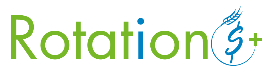 Logo Rotation$+